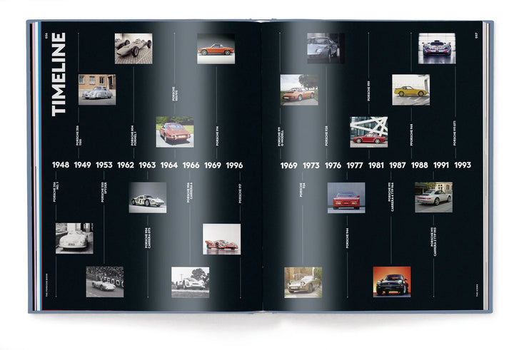 The Porsche Book