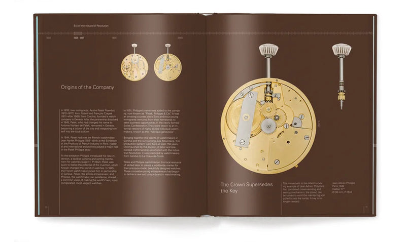 Book - Treasures from the Patek Philippe Museum