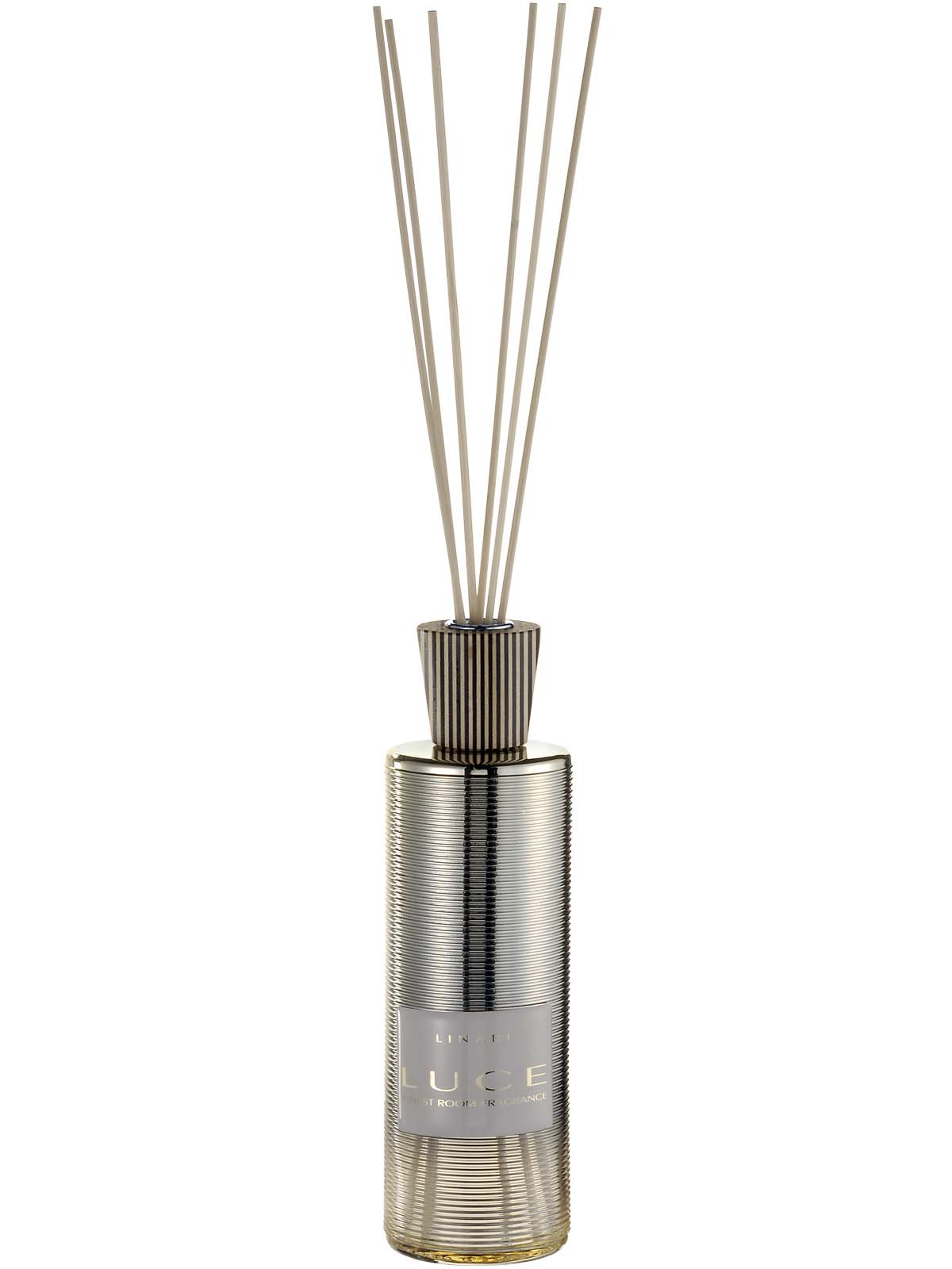 CANDLES & HOME FRAGRANCE