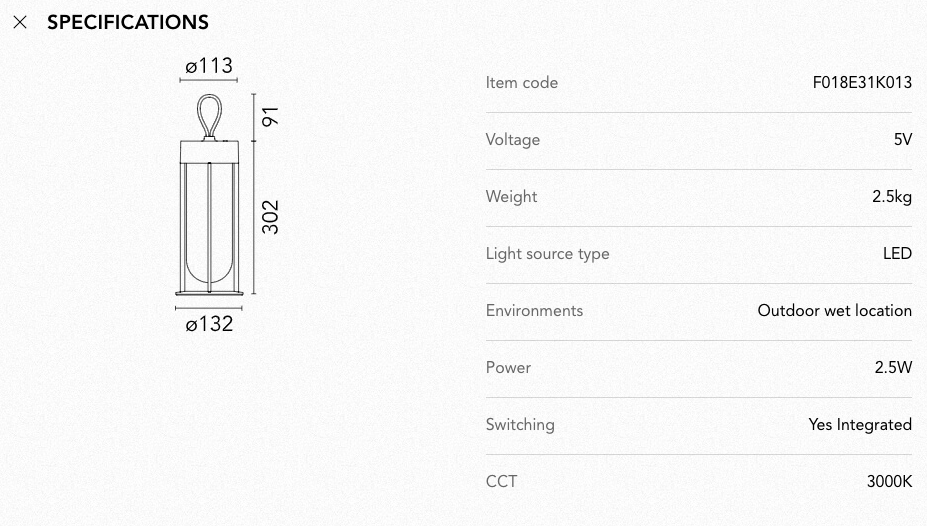 Table Lamp - In Vitro Unplugged -  Pale Green