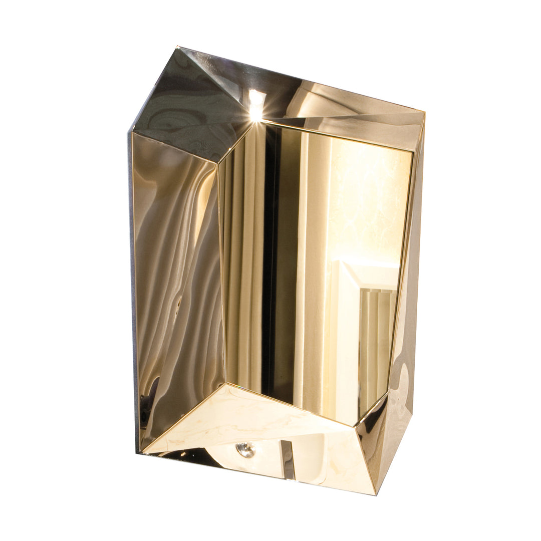 Mirror - Forma mentis